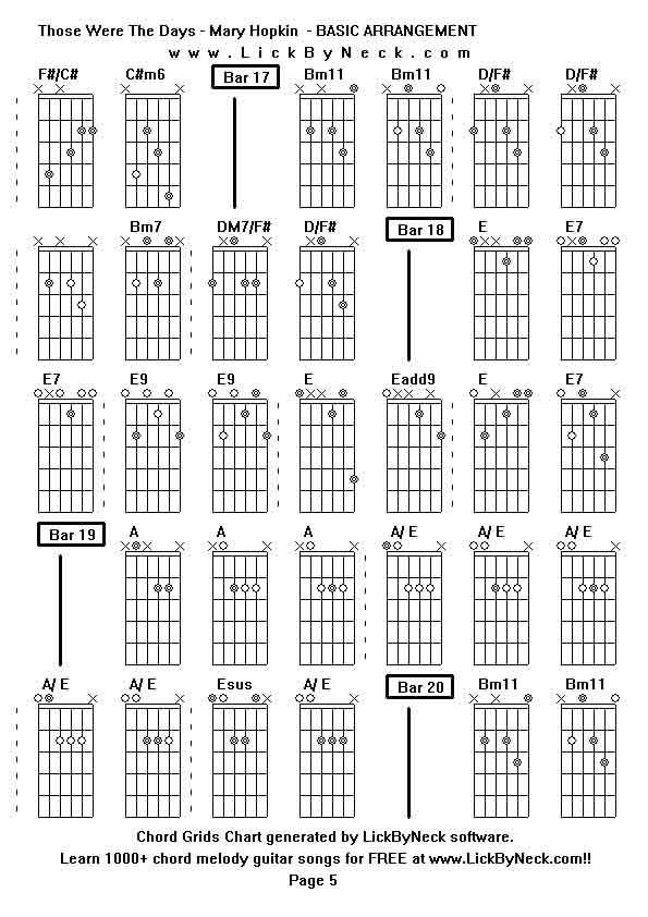 Chord Grids Chart of chord melody fingerstyle guitar song-Those Were The Days - Mary Hopkin  - BASIC ARRANGEMENT,generated by LickByNeck software.